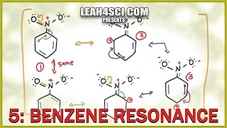 Resonance of Benzene and Substituted Aromatic Compounds [upl. by Odrautse108]