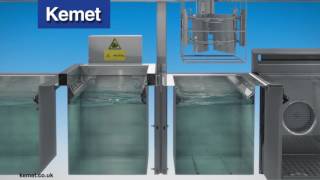 Industrial Ultrasonic Cleaner  Versa Range [upl. by Eihtur]